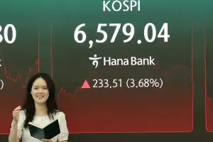 thumbnail - SK하이닉스 8%대 급등…코스피 6800선 회복
