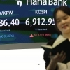 thumbnail - 주주환원 힘 받은 삼전·하닉… 코스피 6900선 탈환