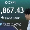 thumbnail - ‘역대급 주주환원’ 삼성전자 6% 급락…코스피 하락 출발