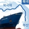 thumbnail - 북극항로