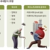 thumbnail - 고치겠다던 상속세·근로소득세는 왜 개편 안 하나