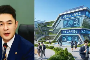 thumbnail - 전석훈 경기도의원, 경기도에 인공지능고등학교 설립 촉구