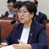 thumbnail - ‘10명 중 7명→6명 수급’ 기초연금 개편안, 브리핑 직전 취소