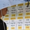 thumbnail - 땜질 세제안에 부동산 거래 ‘뚝’...강남·서초 하락폭 더 커졌다