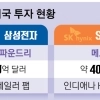 thumbnail - 러트닉 “미국에서 반도체 안 만들면 대가 치를 것”...표적관세 예고