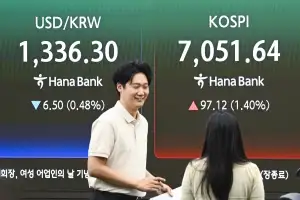thumbnail - 코스피, 한달 반 만에 7000선 탈환