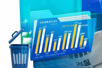 thumbnail - 압수한 기기서 통째로 복제·저장…검찰 ‘저격용 히든카드’ 논란