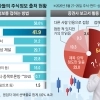 thumbnail - 유튜버가 찍어준 종목… 정보 출처는 결국 ‘증권사 보고서’