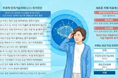 thumbnail - 40대부터 ‘치매의 싹’…식생활습관 싹 바꿔라