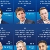 thumbnail - 엇갈린 AI 속도조절론… 엔비디아 “가속” MS “통제”