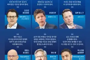 thumbnail - 엇갈린 AI 속도조절론… 엔비디아 “가속” MS “통제”