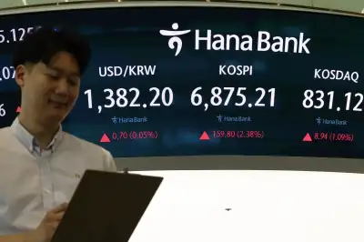 thumbnail - 코스피 2%대 올라 6800선 회복… 美 반도체주 강세 훈풍