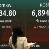 thumbnail - 외국인 8거래일 만에 ‘사자’… 코스피 2.66% 올라 6890선 회복