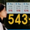 thumbnail - 한강벨트도 아닌데...성북·동대문 ‘전세 10억’