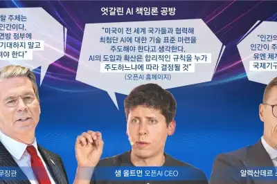 thumbnail - “美가 표준 주도” “기업이 감당해야”… 이번엔 AI 책임론 충돌