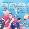 여서정 돌고, 우상혁 넘고… 