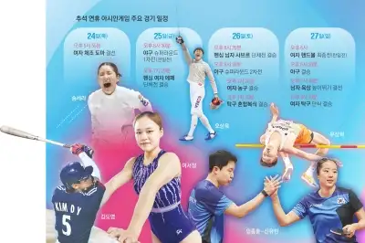 thumbnail - 여서정 돌고, 우상혁 넘고… ‘금빛 한가위’ 들썩인다