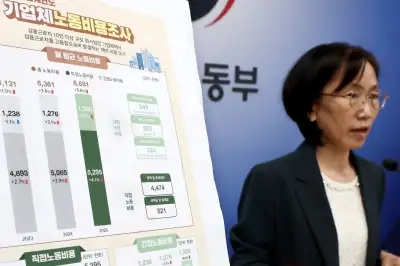 thumbnail - 직원 1명 유지에 월평균 668만원… 300인 이상 기업은 월829만원