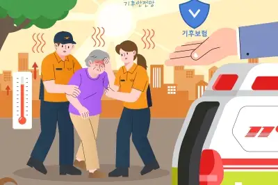 thumbnail - 올해 온열질환자는 줄었는데 사망자는 역대 2위…‘폭염의 역설’ 왜?