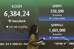 thumbnail - 코스피 6300선 급락, 환율 2년 만에 최저… ‘예측불허’ 증권가