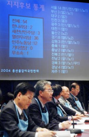 총선물갈이연대 회원들이 7일 오전 프레스센터에서 17대 총선 지지후보자 명단을 발표하고 있다.   이종원기자 jongwon@