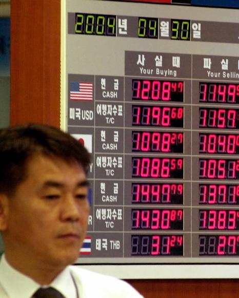 '중국쇼크' 환율비상