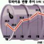 [원자재 대란 주의보] (상) 실태 및 원인