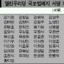 급물살 타는 국보법 개폐론