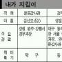 [메트로 탐방] 방배경찰서