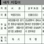 [메트로 탐방] 성남 분당경찰서