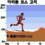[아테네 2004] 이봉주 “그 길이 아니래유”