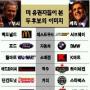 부시는 포드… 케리는 BMW