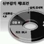 [여성&남성] 2030 미혼남 ‘내 여자의 조건’