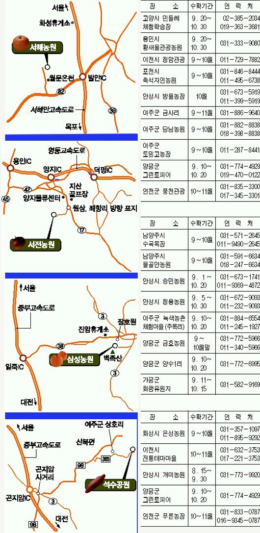 (오른쪽 맨위) 고구마캐기 체험 (오른쪽중간) 밤따기·밤줍기 (오른쪽 맨아래) 배따기 체험 행사 일정