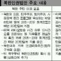 [美상원 통과 北인권법] 美 국무부에 北인권특사 신설