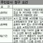 ‘주민소송제’ 勝訴땐 실비 보상