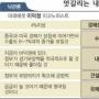 스태그플레이션 논란…헷갈리는 경기전망