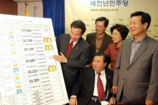 10·30 지방재보선에서 기초단체장 두 명을…