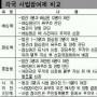 重罪 1심만 적용… 구속력은 없어