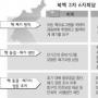 [부시 집권 2기] 정부 “연내 6자회담 북한에 달려있다” 전망