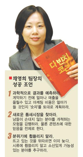 베텔스만 코리아 채영희 편집장