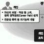이제 공무원도 경력관리한다