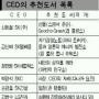 CEO들 “독서도 비즈니스”