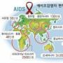 AIDS 여성환자 조만간 남성 추월한다