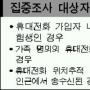 ‘수능부정’ 현직교사 개입 조사