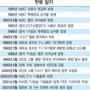 [정인학 교육대기자 실전논술] ④한류와 우리의 문화적 자세(끝)
