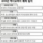 [日역사교과서 왜곡 실체와 해법은] (하) ‘열린’ 서술로 합의해야