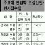 대학 편입생 6만명 선발