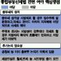 종부세 연내입법 사실상 무산…큰혼란 우려