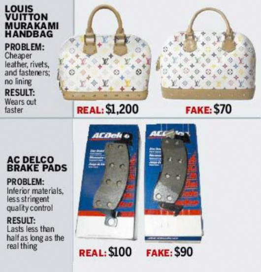 어느것이 진짜?